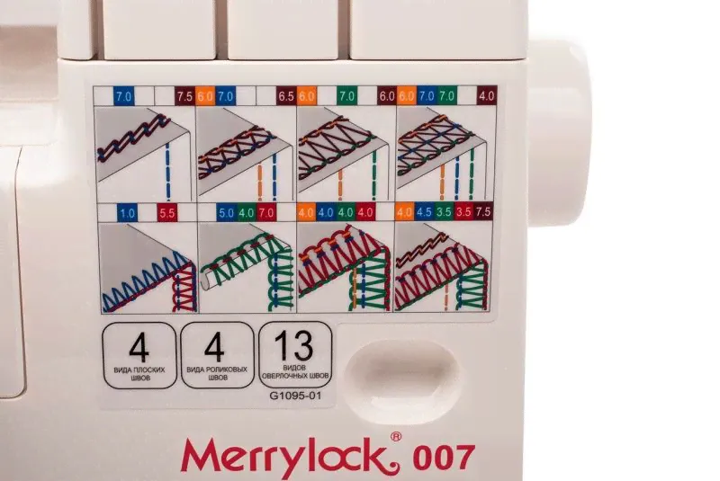 Оверлок Merrylock (Мерилок) 007-1